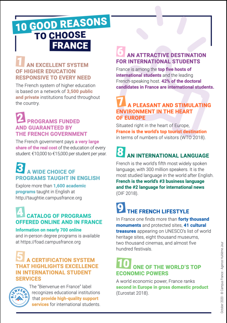 Calendrier Parcoursup 2023 2024 How To Come And Study In France In 2022-2023 | Campus France